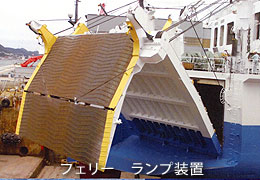 アプリバーの製品：フェリー用ランプ装置